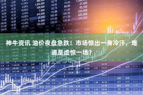 神牛资讯 油价夜盘急跌！市场惊出一身冷汗，难道是虚惊一场？